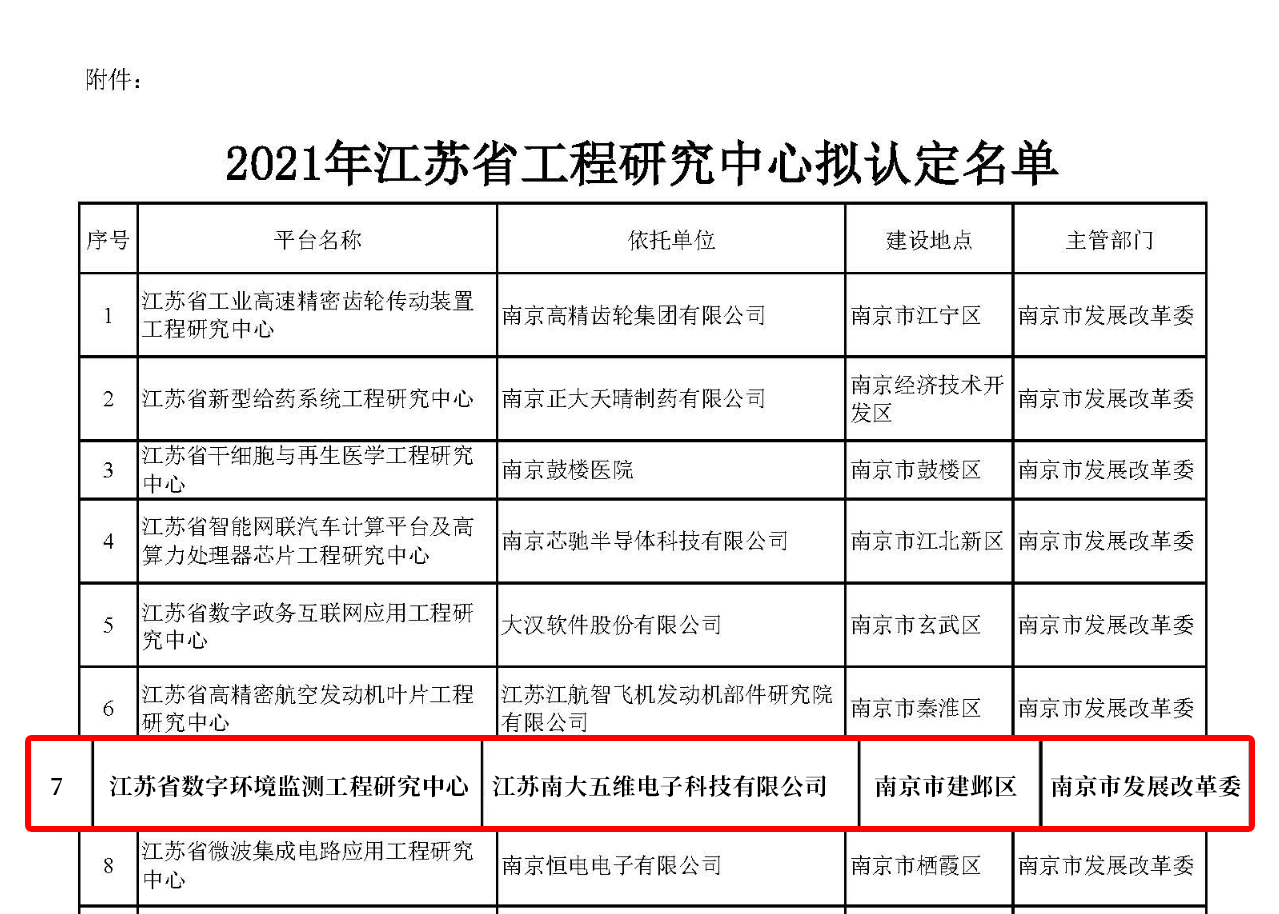 企業(yè)微信截圖_16403270638112.png