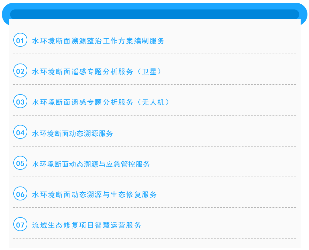 微信截圖_20221012155726.png