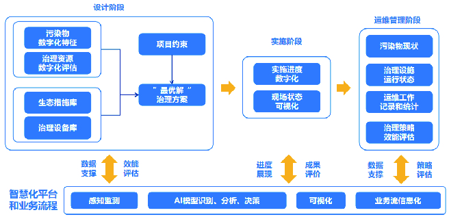 網(wǎng)站-03.jpg